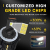 LED Headlight For VW Golf 7 Low Beam Light G2