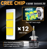  360 Illumination LED Headlight Bulb R7 For Car