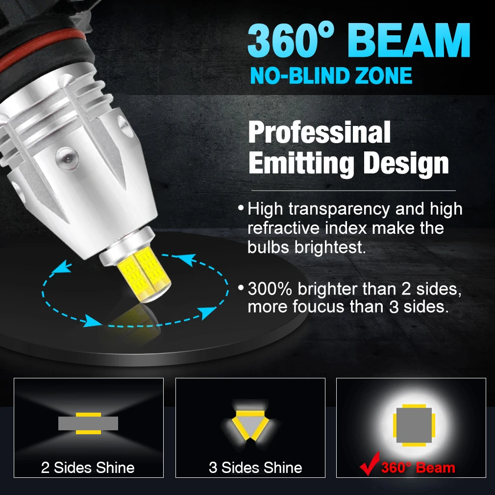Super Bright 360 Car Fog Lights Day Driving Running Light