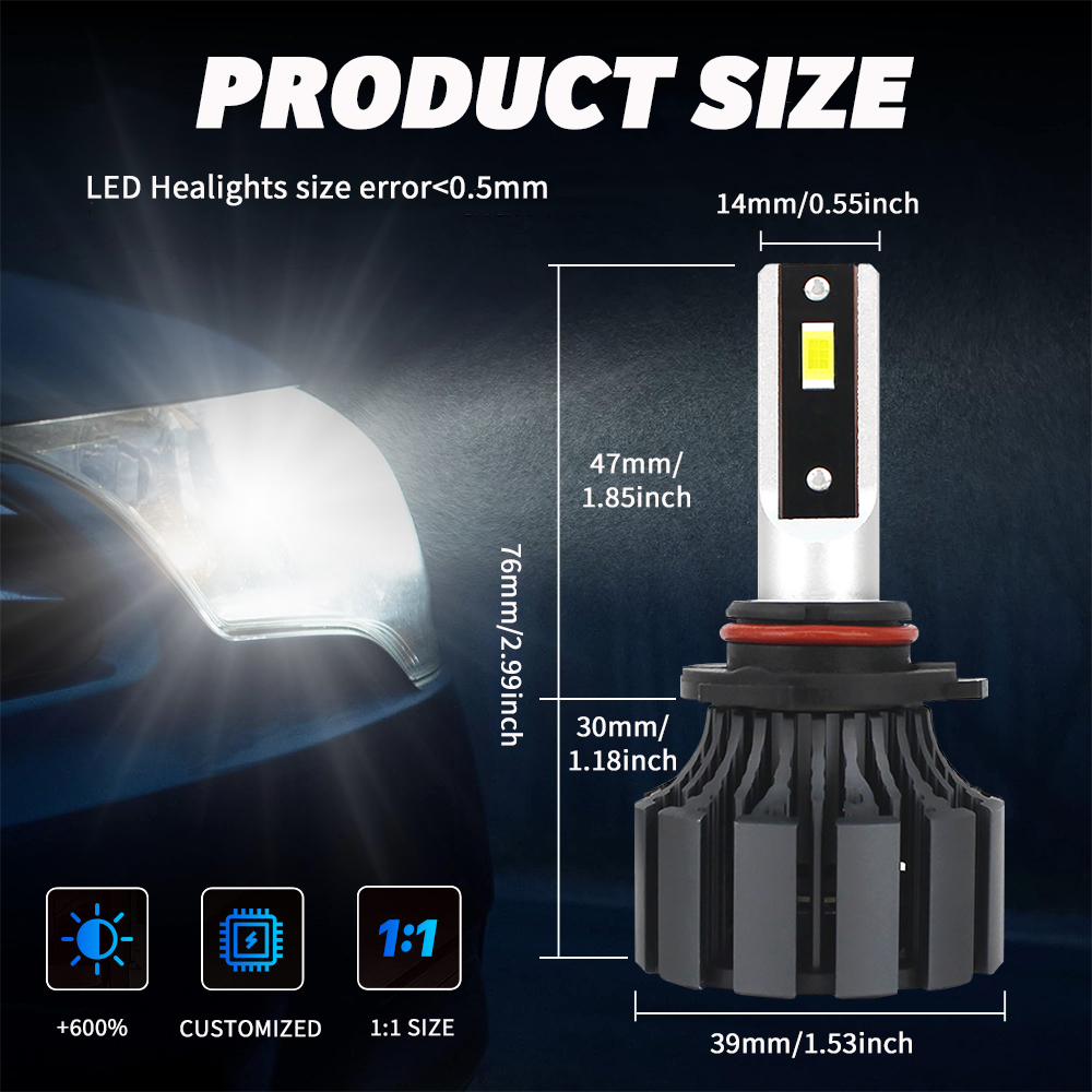 2023 New T3S Led Headlight 12v White Waterproof 80W 10000Lm Headlamp
