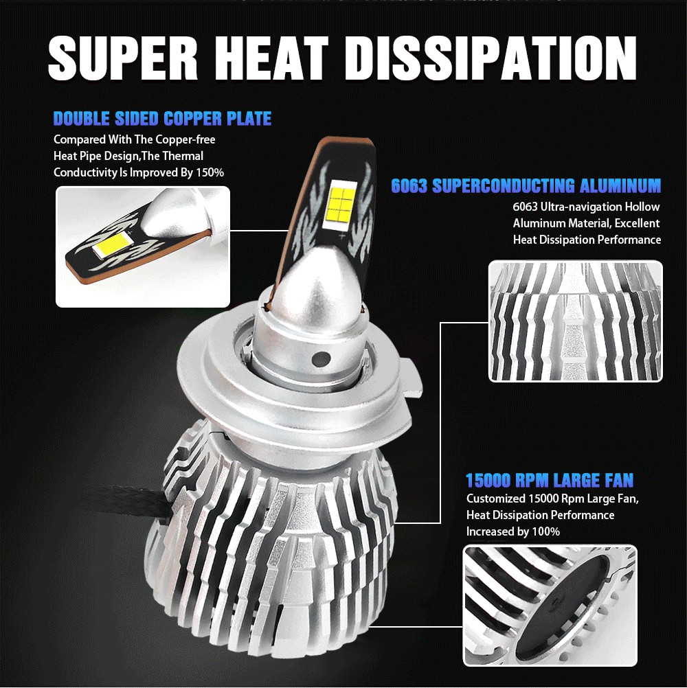  New Mi6 Led Headlight 12v White Waterproof 130W 30000Lm Headlamp
