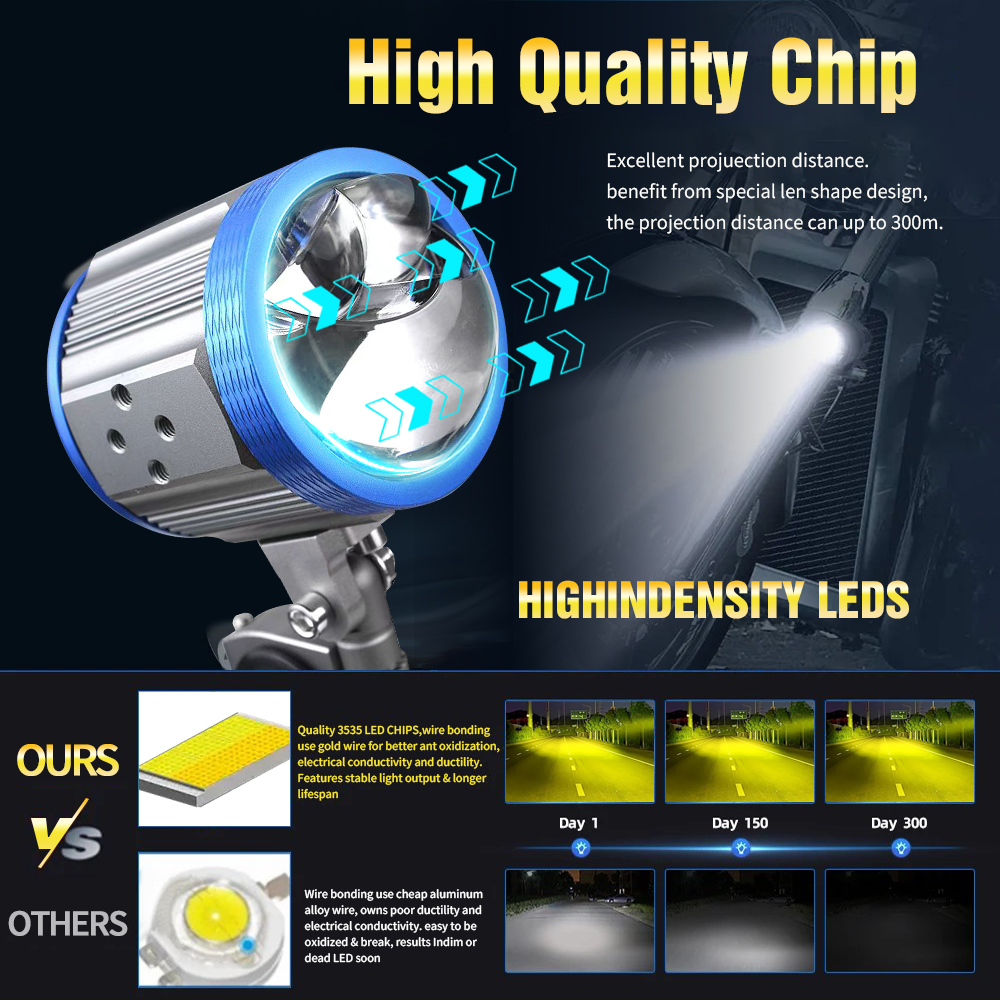 Led Spot Light 12v Motorcycle Led Work Light 