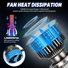 Faro Led Headlight F8 Pro Auto Lighting System 250W 40000Lm H7 Lamp