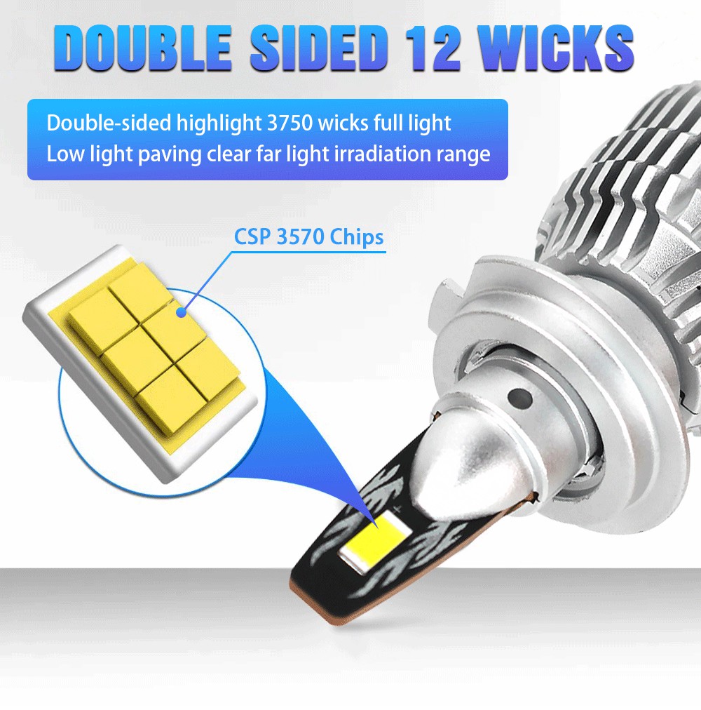  New Mi6 Led Headlight 12v White Waterproof 130W 30000Lm Headlamp