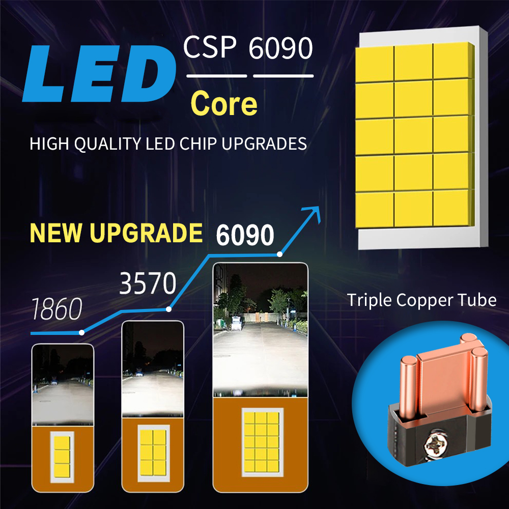 Hot Selling F4 Led Headlight 12v White Waterproof 300W 100000Lm Headlamp