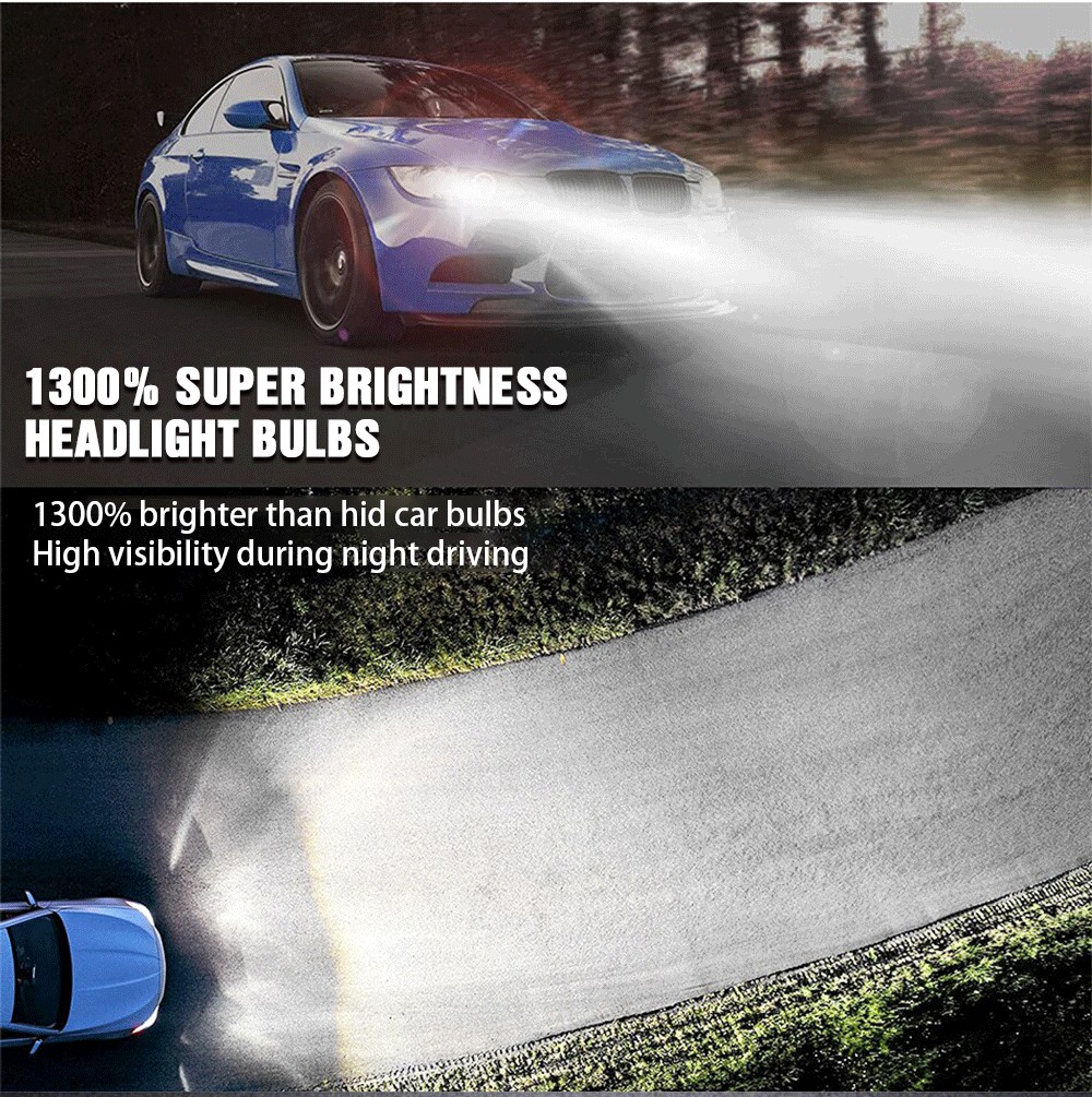  New Mi6 Led Headlight 12v White Waterproof 130W 30000Lm Headlamp