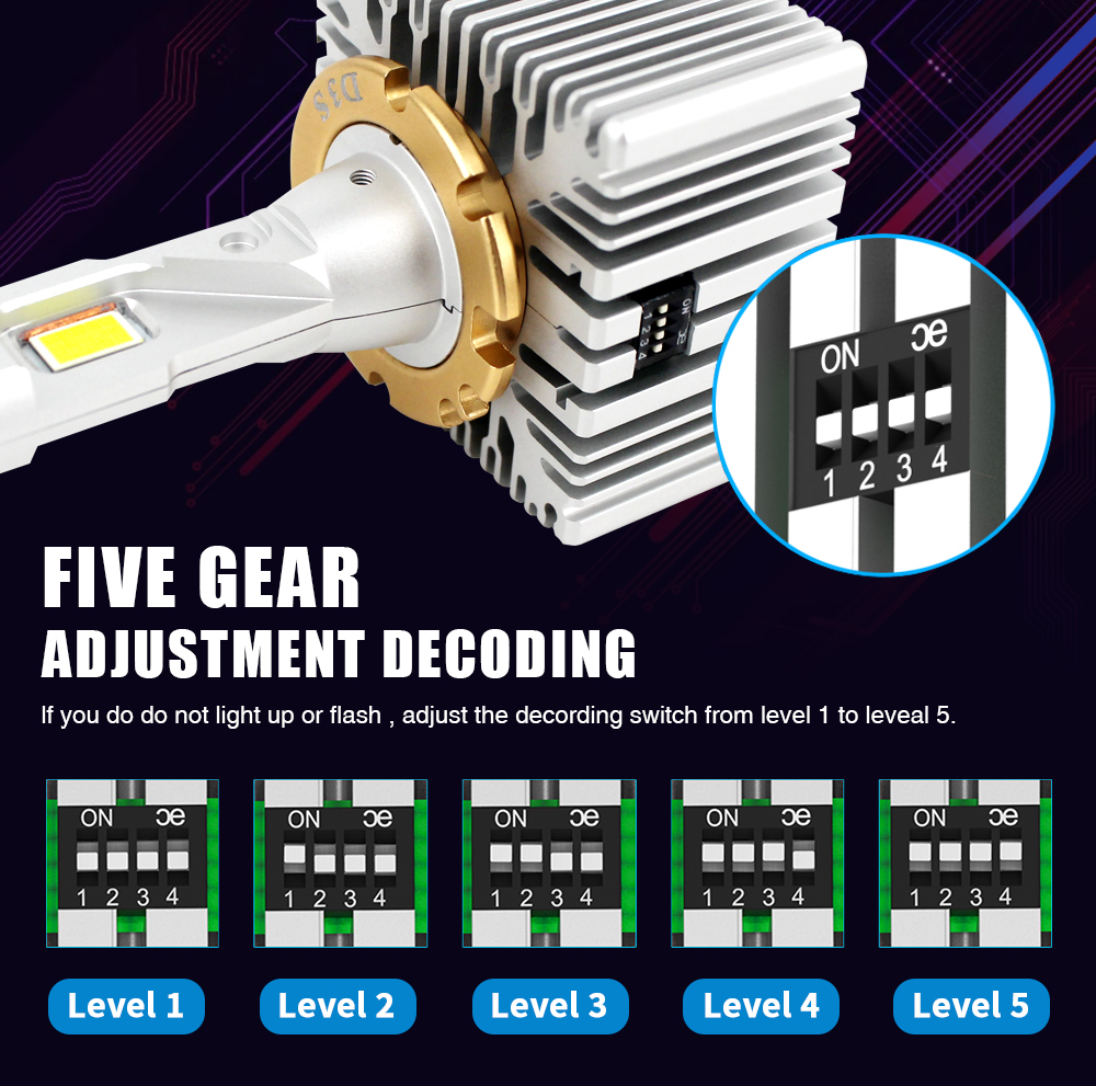 Replace Xenon Bulb Canbus LED Headlight D1S D2S D3S D4S D5S