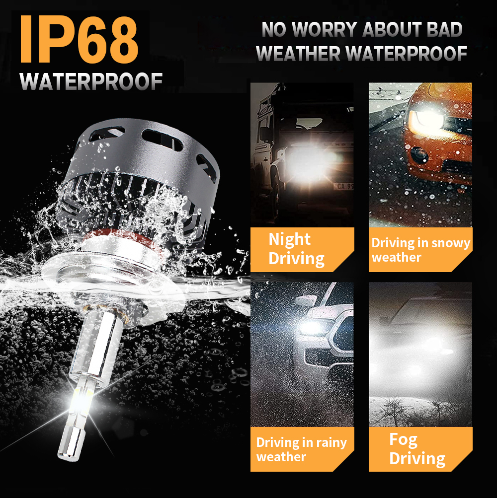  360 Illumination LED Headlight Bulb R7 For Car