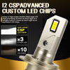 L12 110W 22000LM Led Headlight Bulbs H4 H7 H11 9005 for Car