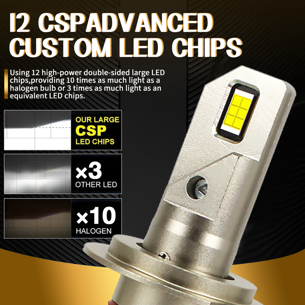 L12 110W 22000LM Led Headlight Bulbs H4 H7 H11 9005 for Car
