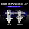 High Power Q36 Wireless Led Headlight 12v White Waterproof 90W 10000LM Headlamp