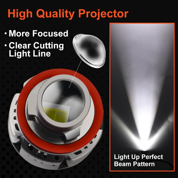 1500lm 360 Degree Canbus Auto LED Fog Light