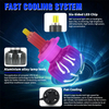 360 Illumination Auto LED Headlight K7 Bulb H1 H3 H7 9005 Light