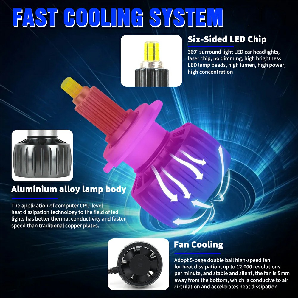 360 Illumination Auto LED Headlight K7 Bulb H1 H3 H7 9005 Light