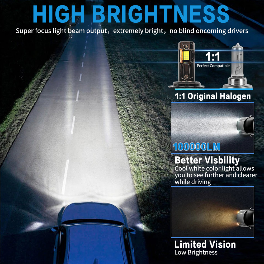 Hot Selling F4 Led Headlight 12v White Waterproof 300W 100000Lm Headlamp