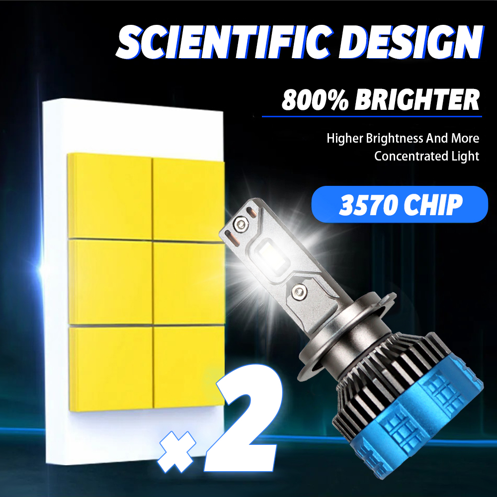 Faro Led Headlight F8 Pro Auto Lighting System 250W 40000Lm H7 Lamp