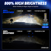 Faro Led Headlight F8 Pro Auto Lighting System 250W 40000Lm H7 Lamp