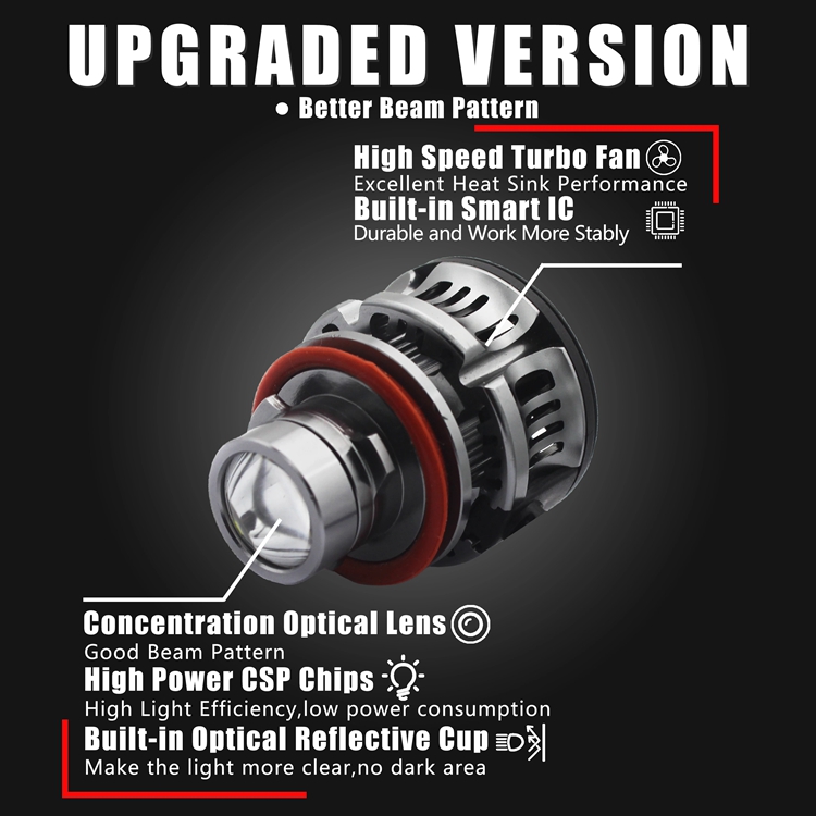 1500lm 360 Degree Canbus Auto LED Fog Light