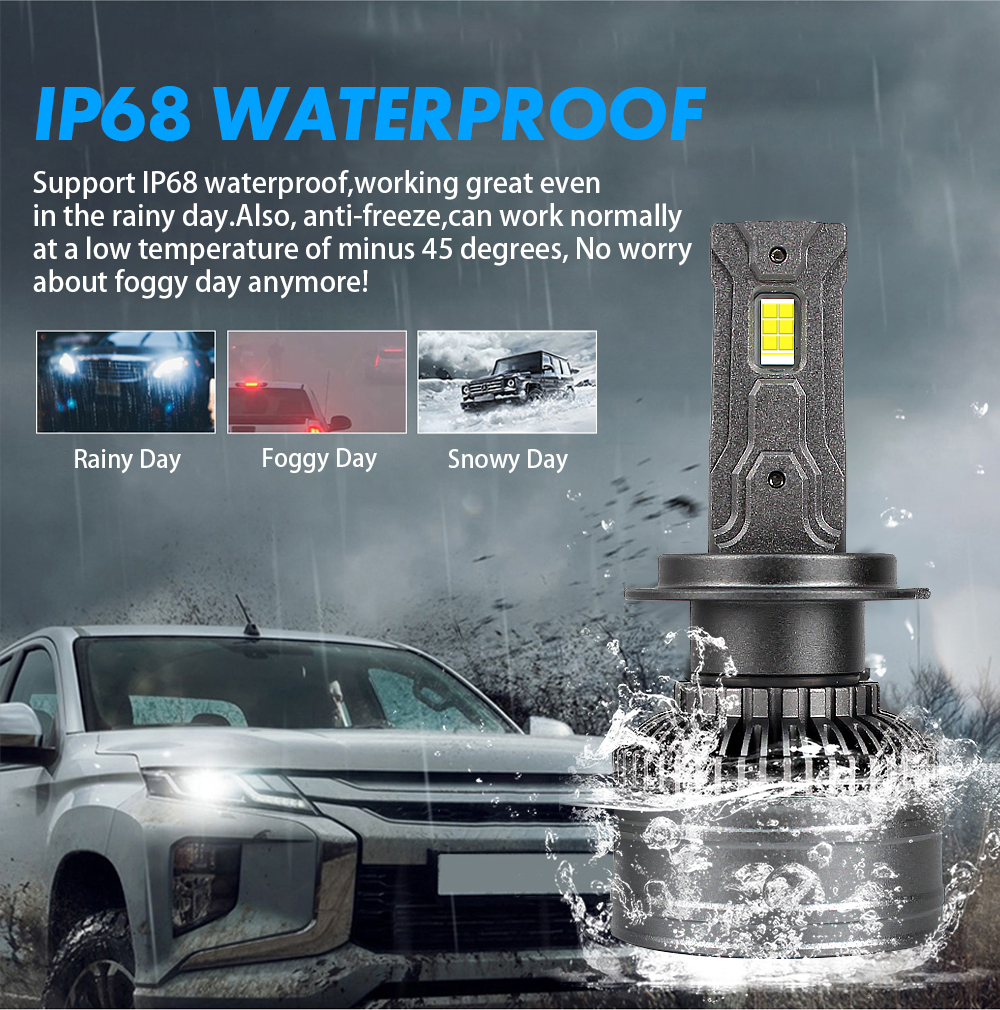 R15 65W Auto LED Headlight Bulb H4 9005