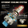 L12 110W 22000LM Led Headlight Bulbs H4 H7 H11 9005 for Car