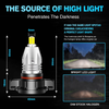 Super Bright 360 Car Fog Lights Day Driving Running Light