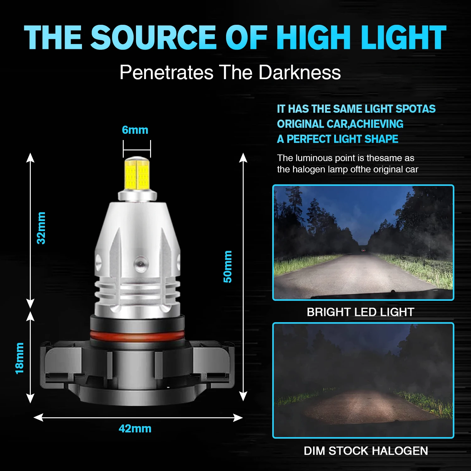 Super Bright 360 Car Fog Lights Day Driving Running Light