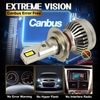 L12 110W 22000LM Led Headlight Bulbs H4 H7 H11 9005 for Car