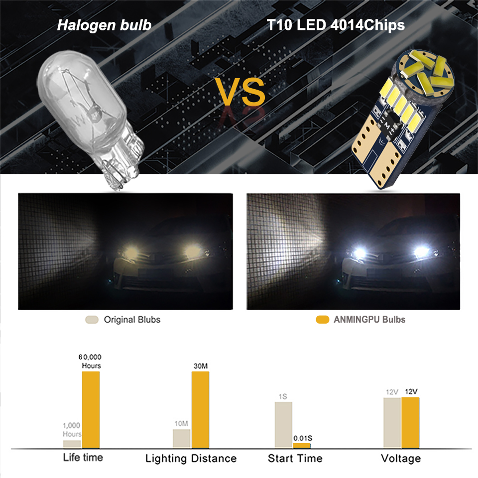 T10-15SMD4014 (7)