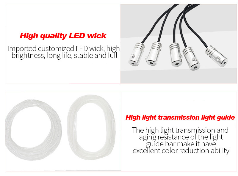 Fiber Optic Car Ambient Light RGB Remote Control Atmosphere Lamp
