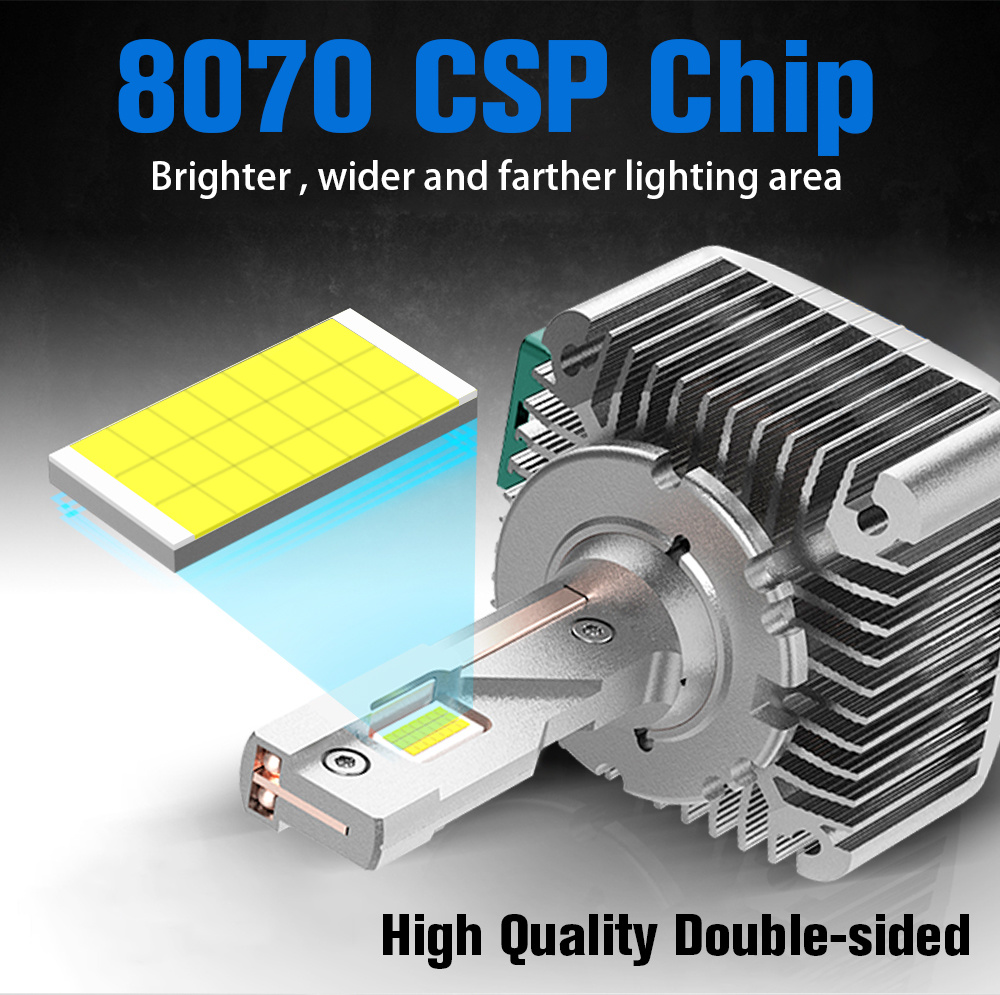 D Series LED Headlight D1s D2s D3s D4s D5s for Auto Xenon Lighting