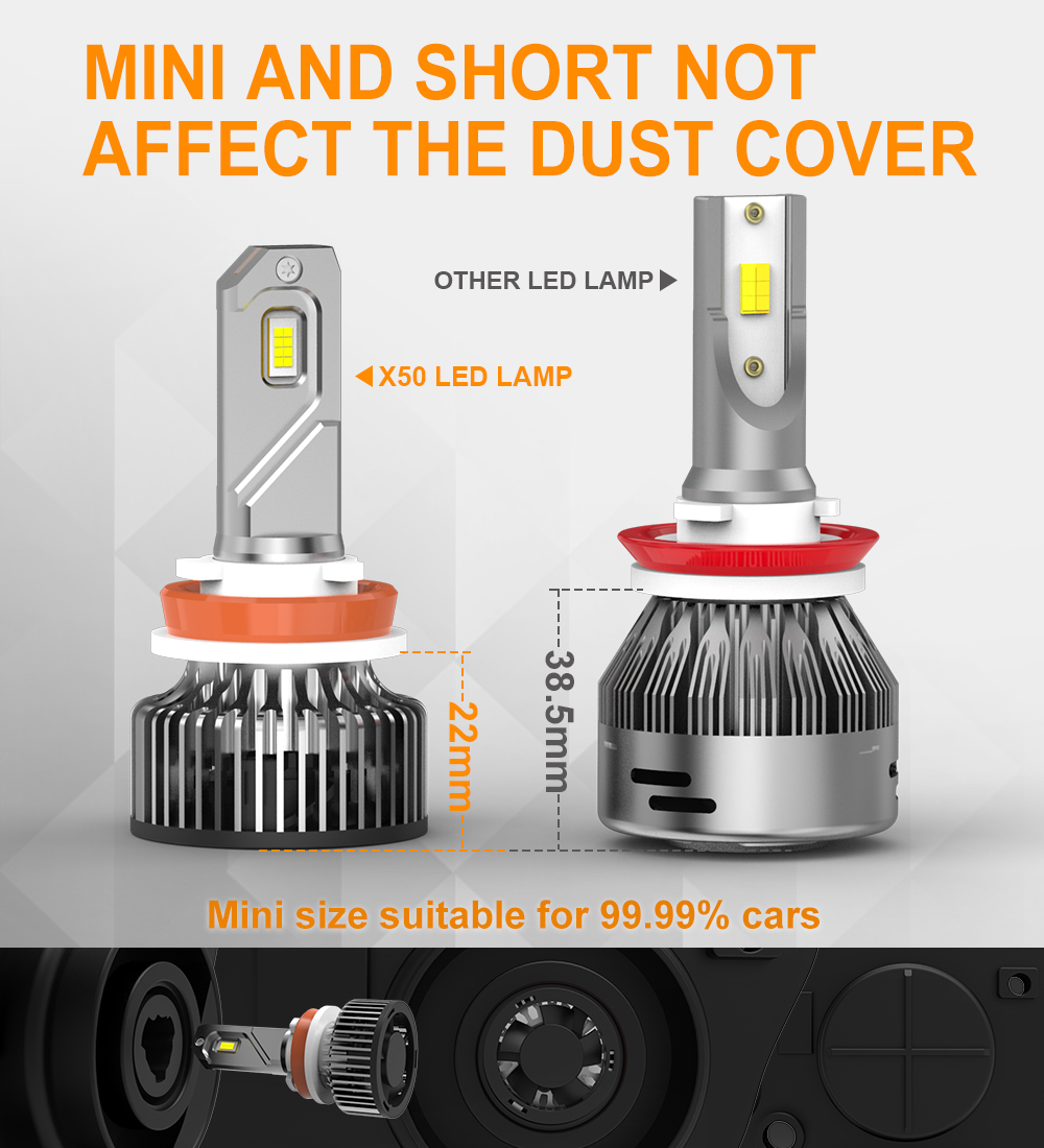 Wholesale X50 100W 20000Lm Auto Lighting System H4 H7 H8 H11 9006 Car Headlamp