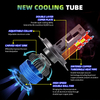 Factory 200W 40000LM Super Bright F9 Led Headlight Bulb