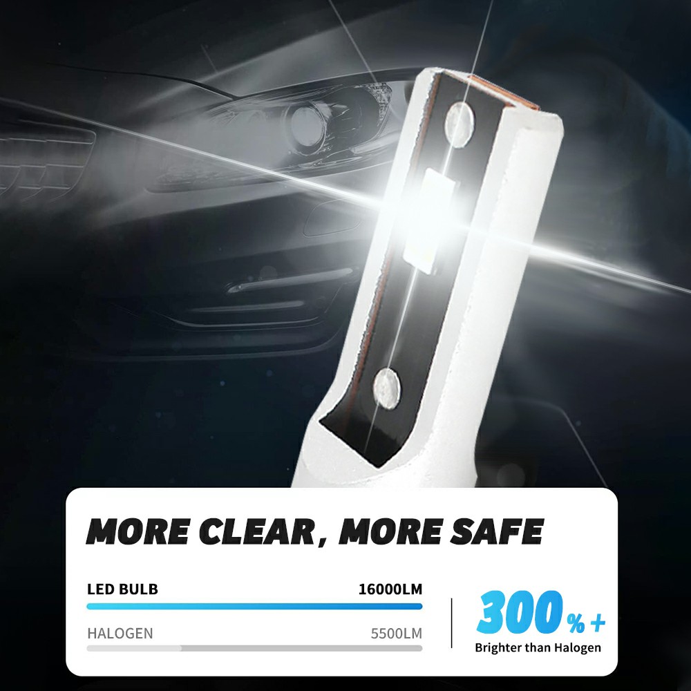 2023 New T3S Led Headlight 12v White Waterproof 80W 10000Lm Headlamp