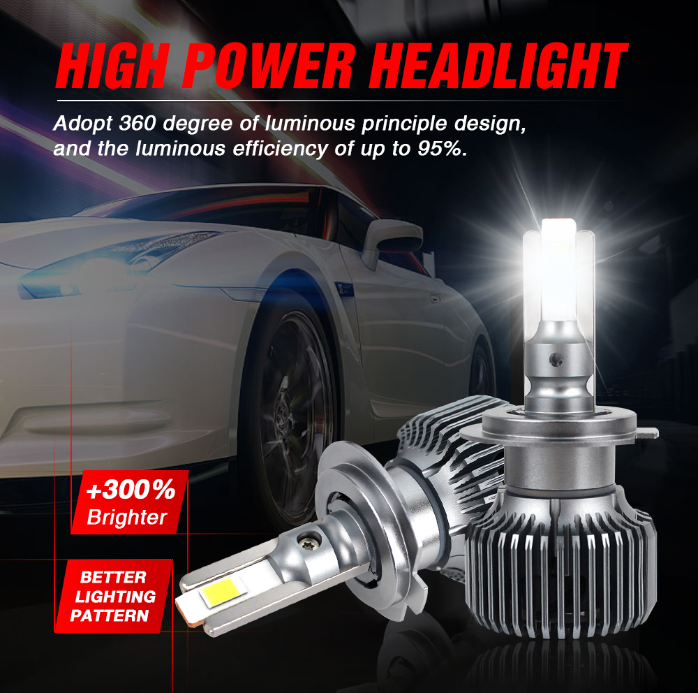 P60 H4 Led Headlight White 130W 25000LM Headlamp