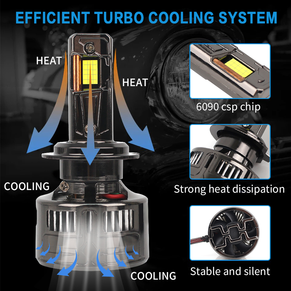 Hot Selling F4 Led Headlight 12v White Waterproof 300W 100000Lm Headlamp