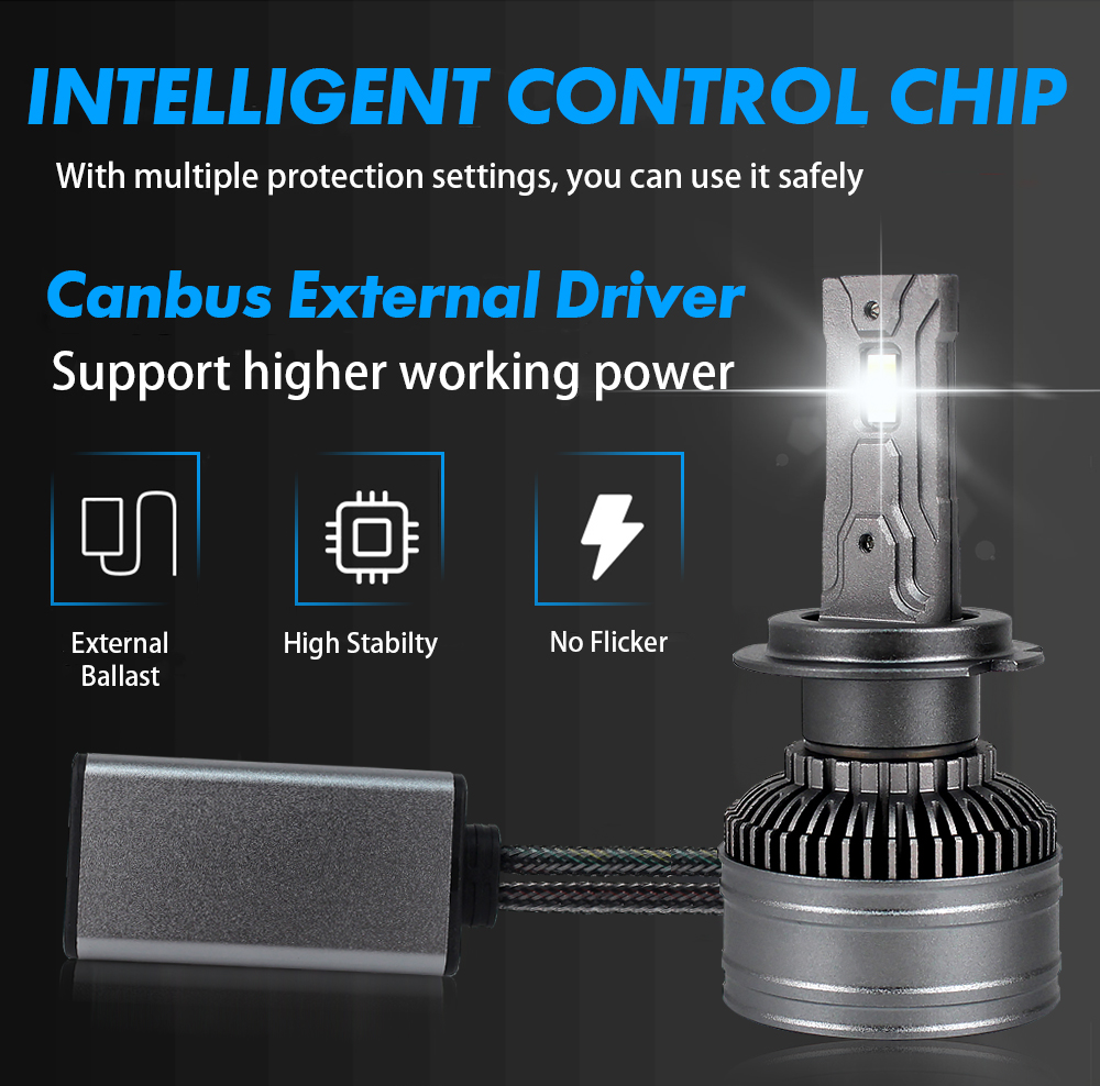 R15 65W Auto LED Headlight Bulb H4 9005