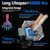 D Series LED Headlight D1s D2s D3s D4s D5s for Auto Xenon Lighting