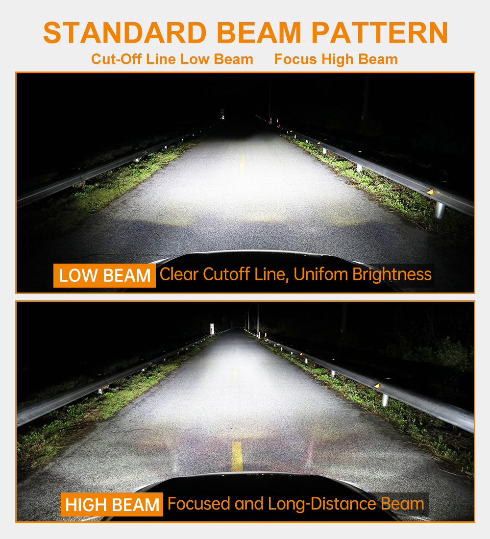 Wholesale X50 100W 20000Lm Auto Lighting System H4 H7 H8 H11 9006 Car Headlamp