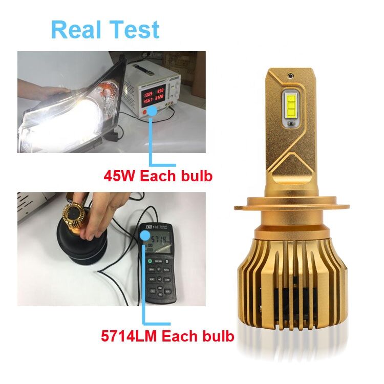 R8 High Power Error Free LED Headlight Bulb