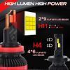 120W Car LED Headlight Bulb Canbus R9 Max H4 H7 H11 9005 9006