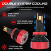 120W Car LED Headlight Bulb Canbus R9 Max H4 H7 H11 9005 9006