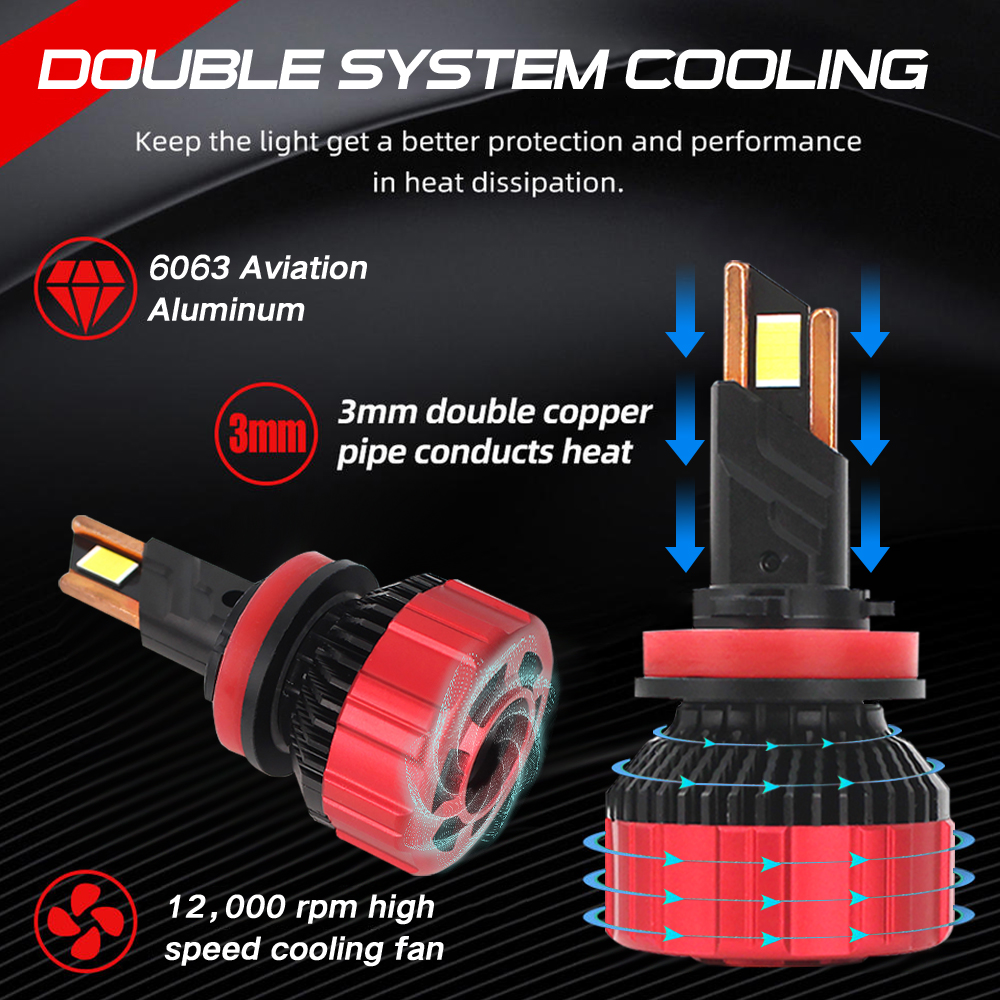 120W Car LED Headlight Bulb Canbus R9 Max H4 H7 H11 9005 9006