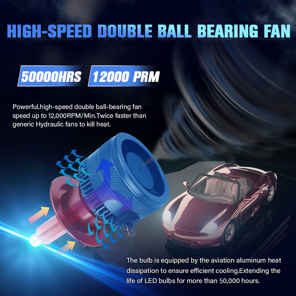 R6S 360 Illuminate Led Headlight H7 H11 9005 9006 H1 H3