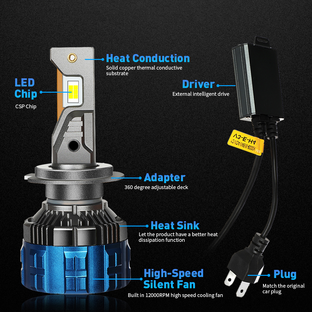 F8 3570 Car Truck LED Headlight Bulbs