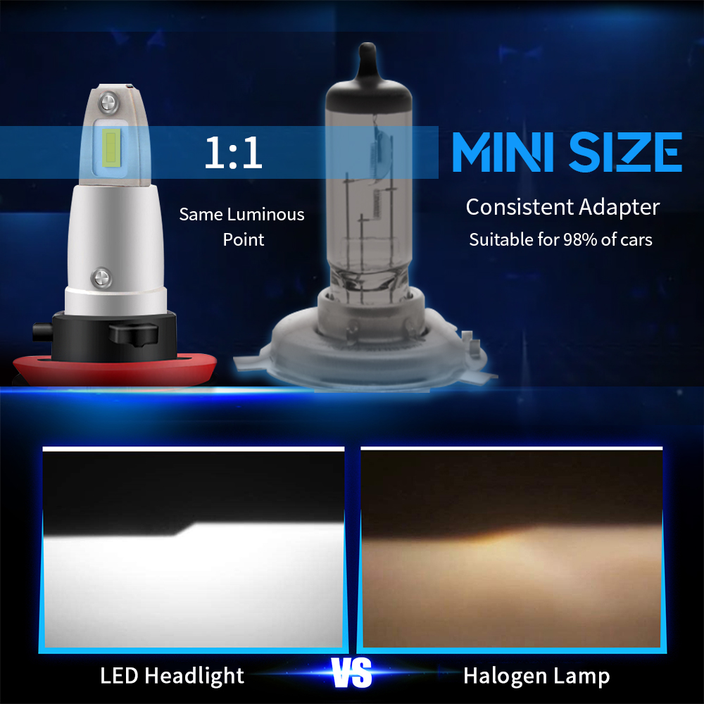 R4 Turbo LED Headlight Kit H4 H7 H11 9005 9006