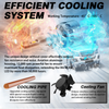 F3S PRO Auto Led Headlight Lighting System