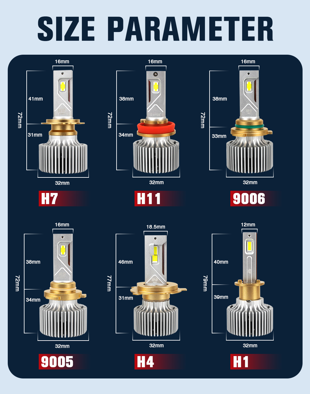 R8 PRO Led Headlight Lamp Kit H4 H7 H11
