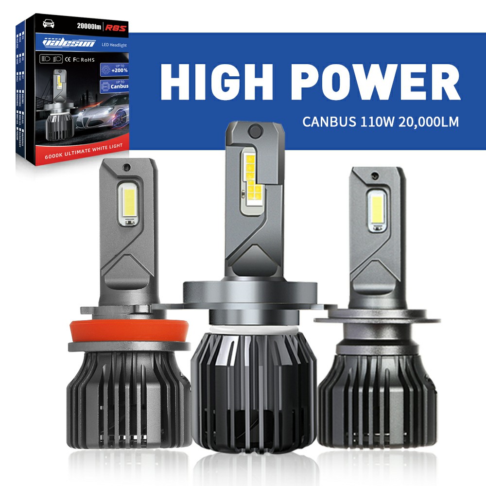 R8S Canbus Led Headlamp Kit Fog Light H4
