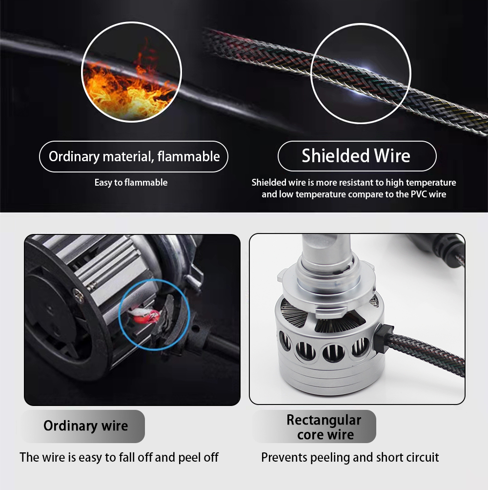F3S PRO Auto Led Headlight Lighting System